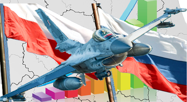 To jeszcze nie wojna, ale konsekwencje dla Polski będą poważne Polska z zaplecza wojny staje się jej realnym uczestnikiem, a to zmienia perspektywę polityczną, militarną i ekonomiczną.